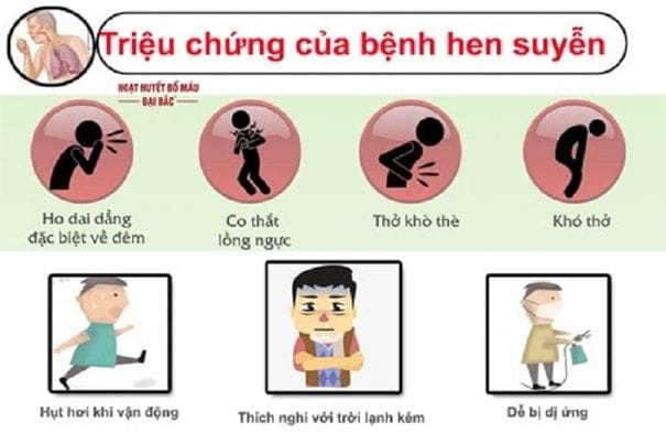 Cần nghi ngờ trẻ mắc bệnh hen suyễn khi trẻ bị ho tái đi tái laị nhiều lần.