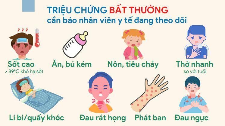 Bảng theo dõi trẻ mắc COVID-19 tại nhà (Nguồn: IT)