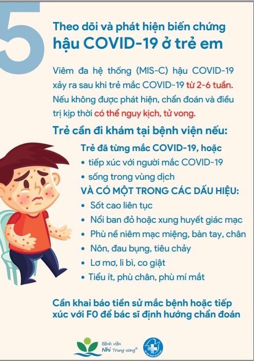 Infographic_Theo dõi và phát hiện biến chứng hậu COVID-19 ở trẻ em