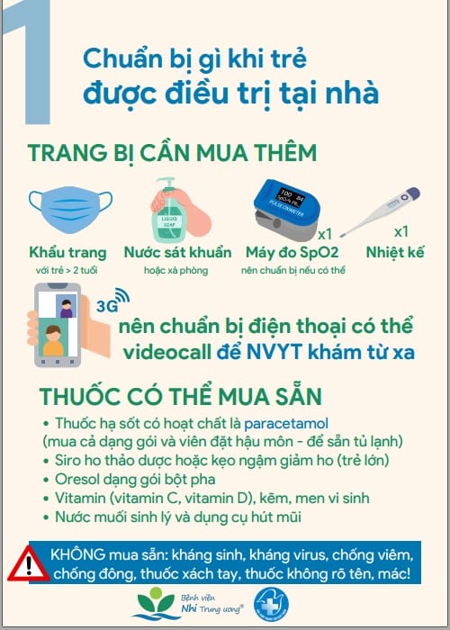 Infographic_Cha mẹ cần chuẩn bị những loại thuốc và trang thiết bị y tế nào để điều trị COVID-19 tại nhà cho trẻ?