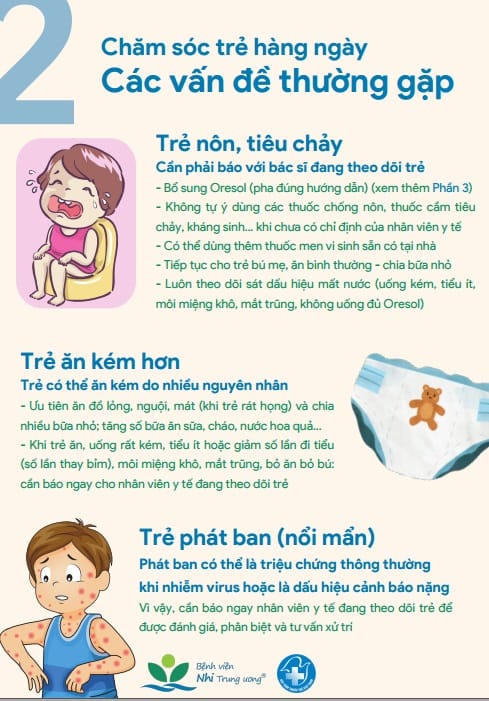 Infographic_Chăm sóc F0 trẻ em tại nhà, xử trí khi trẻ nôn, tiêu chảy, kém ăn, nổi phát ban